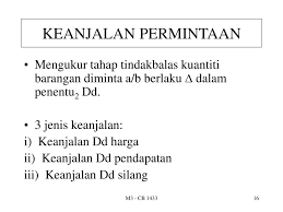 Dari berbagai pasangan berikut, tunjukkan mana yang merupakan barang substitusi, barang komplementer dan barang independent telegram dan faxsimile mobil dan roti pesawat dan kereta api komputer. Teori Permintaan Dan Analisis Ppt Download