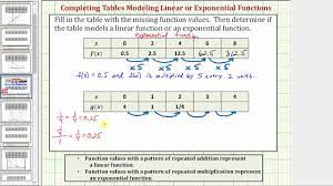 Suppose that the initial population of some bacteria is 100. Ex 1 Determine If A Table Of Value Represents A Linear Or Exponential Function Fractions Decimals Youtube