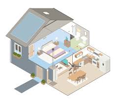 Ob haus oder wohnung, hier finden sie die passende immobilie. Altersgerechtes Wohnen Tipps Fur Den Umbau Sparkasse De