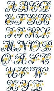 After downloading and unzipping the font, open the bx folder. Floral Cutwork Alphabet Sewing Embroidery Designs Embroidery Fonts Embroidery Alphabet