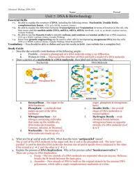 An a base on one strand will always. Which Pair Of Nitrogenous Bases Will Form A Bond In A Dna Molecule Chapter 5 Nucleotides Nucleic Acids Introduction To Molecular And Cell Biology Dna Has Four Nucleobases The Nucleobases