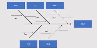 fish bone diagrams for powerpoint download free powerpoint