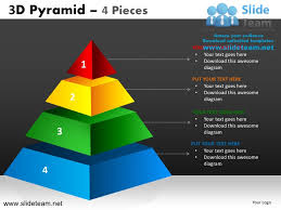 How To Make Create 3d Pyramid Stacked Shapes Chart 4 Pieces