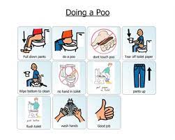 Pin On Autism Matters