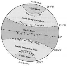 Found worksheet you are looking for? Class 6 Geography Chapter 2 Extra Questions And Answers Globe Latitudes And Longitudes