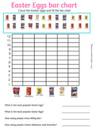 Cool math 4 kids online games. Easter Math And English Activities To Do With Year 2 And Year 3 Kids The Mum Educates