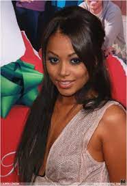 Check spelling or type a new query. Lauren London This Christmas Premiere November 2007 Famousfix Com Post