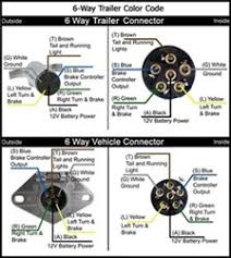 Reference wiring diagrams for pin locations. 6 Way Wiring Diagram Request Etrailer Com