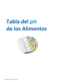 Ypor úbimo a nuesno futuro: Pdf Muybio 2013 Gabriel Gavina Tabla Del Ph De Los Alimentos Humberto Caimanque Academia Edu
