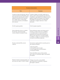 Martes, 4 de junio de 2013. Formacion Civica Y Etica Quinto Grado 2016 2017 Online Pagina 129 De 224 Libros De Texto Online