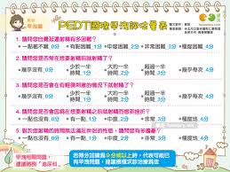 Search for text in url. å£žå£žèƒ½æ'å¤šä¹… é†«æ› è¶…æ®˜å¿è‡ªæ¸¬è¡¨ å¾—åˆ†ç ´9 ä»£è¡¨ä½ æ—©æ´©äº† Ettodayå¥åº·é›² Ettodayæ–°èžé›²