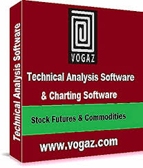 Vogaz Real Time Technical Analysis Charting Software With