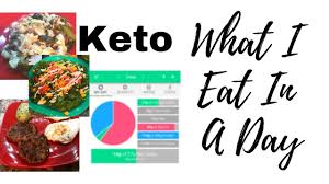 Keto What I Eat In A Day Baked Quest Bars