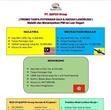 Jun 08, 2021 · kompas.com/erna dwi lidiawati ekspor rempah perdana ke negara tiongkok dan vietnam, senin (29/3/2021) Pt Qafco Ponorogo Home Facebook