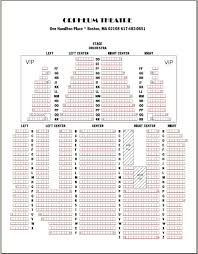 Orpheum Boston Ma Seating Chart Bedowntowndaytona Com