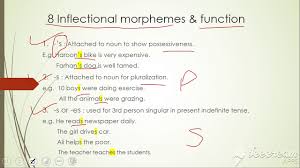 We did not find results for: Inflectional And Derivational Morphemes With Examples Youtube