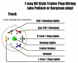 Click on the image to enlarge, and then save it to your computer by right. Does The Tow Package Charge A Camping Trailer Battery Tacoma World
