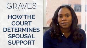 How is spousal support calculated. How Is Spousal Support Or Alimony Calculated In California Youtube