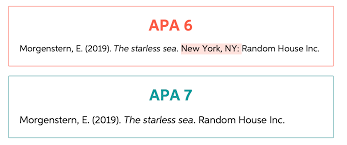 If the author is not named in the text, cite the author (in alphabetical order for multiple citations) and the year in parentheses [if 3 or more authors appear in a citation, cite only the surname of the first author followed by et al. The 7th Edition Of Apa Style Has Arrived Easybib Blog