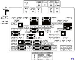 2006 chevy hhr fuse box diagram. Rb 0703 1994 Chevrolet Suburban Fuse Box Free Diagram