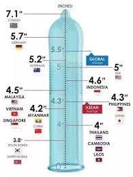 In or ″) is a unit of length in the (british) imperial and united states customary systems of measurement. I M A 14 Year Old And I Have A 4 5 Inch Erect Penis At 5 6 And 139 Lbs Am I Too Small Quora
