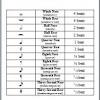 Letter names in musical notation. 1