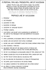 Presidential Succession Xkcd Know Your Meme