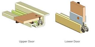 Maybe you would like to learn more about one of these? Boat Sliding Door Hardware Exact Replacement Slider Door Hardware