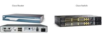 Recall from your study of routers that process switching is the slowest form of routing because the router processor must route and rewrite using. Cheapest Best Cisco Routers Switches Dubai 1st In Wired Network Solutions Dubai