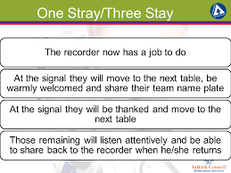 I feel like stays are too emotionally dependant on stray kids,and they tend to forget that stray kids aren't their best friends. Sharon Wallace Carol Paton Ppt Video Online Download