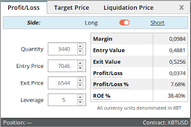If your $2,000 grows and earns $450 in profits, you can liquidate your entire earnings and return the $1,500 you borrowed to the lender. Bitmex Margin Trading Explained For Beginners