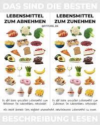 haltet mich fur verruckt aber ich sage du kannst zum abnehmen genau das gleiche essen wie zum zunehmen ob du ab ernahrung abnehmen ernahrung lebensmittel