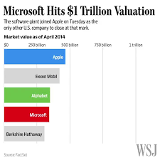 Donaldo Lopez Maldonado