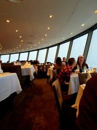And the revolving dining room restaurant, a classier continental approach to food. Skylon Tower Summit Suite Buffet Price Latest Buffet Ideas
