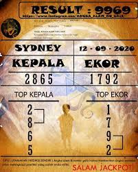 Prediksi Sydney Angka Jitu Sabtu 12 09 20 Cetak Angka Gaib Tabel Periodik Sydney