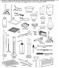 Find more online shopping business in less effort by choosing. Solved Directions A Number Of Items That May Be Used In Chegg Com