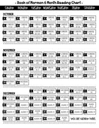 9 Month Book Of Mormon Reading Chart Www Bedowntowndaytona Com