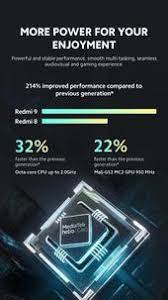 processor of xiaomi redmi 9 xiaomi leaks online retail