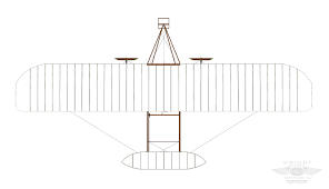 Wright Plans & Blueprints
