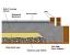 Basement Raft Foundation Detail