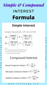 Examsegg Simple Interest And Compound Interest Formula And Online Practice Questions