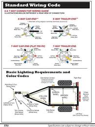 Find the correct 7 way trailer wiring for your setup. 7 Pin Trailer Wiring Schematic 7 Way Trailer Plug With Round Connectors Mopar Does It When Wiring A Trailer Connector It Is Best To Wire By Function As Wire