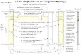 Opening Header Size Chart Www Bedowntowndaytona Com