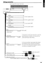 Here is a picture gallery about kenwood double din wiring diagram complete with. Kenwood Kdc Wiring Harness Diagram 02 Ford E 150 Fuse Panel Diagram Bege Wiring Diagram