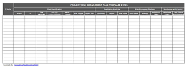 The template can also keep all those who are involved updated on the latest information. Free Project Risk Management Plan Template Excel Xls