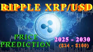 The long term price prediction forecasts that xrp will reach a potentially high level of $30.0478 in 2030. Ripple Xrp Usd Price Prediction For 2025 And 2030 The Resurgence On The Back Of Banking Crisis Youtube