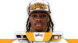 Robert Keller (@rckell)