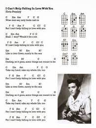 C em am f c g wise men say, only fools ruuuush in f g am f c g c but i can't help falling in loooove with you c em am f c g shall i stay, would it beeee aaaaa sin f g am f c g c if i can't. 38 The Anna Banana Ukulele Band Ideas Ukulele Ukulele Songs Ukulele Music