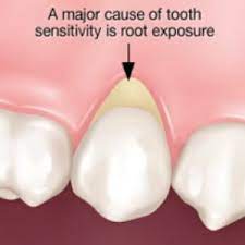 Pin On Dentaltown Com