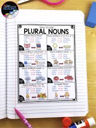 plural noun rules anchor chart plural nouns rules poster